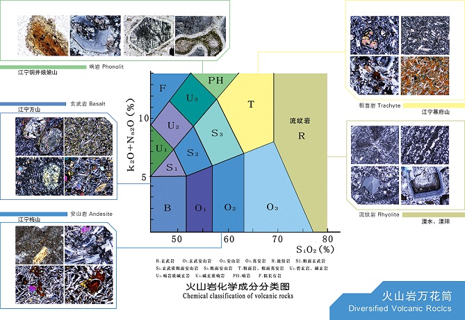 方山火山喷发什么样的岩石？——玄武岩(图1)